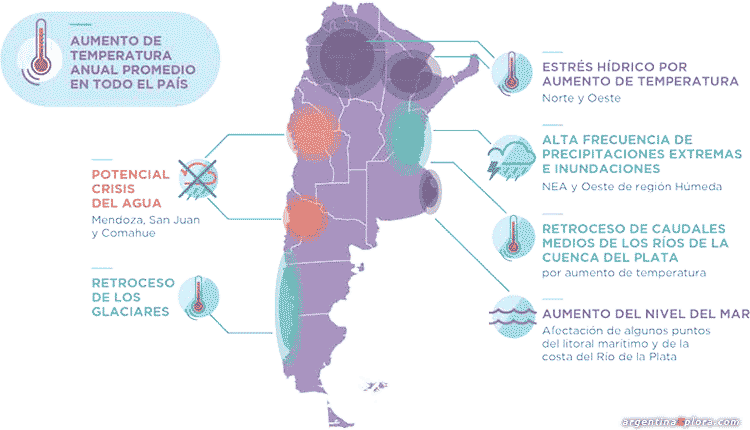 Infografía: Los impactos del cambio climático se definen como sus consecuencias en sistemas humanos y naturales