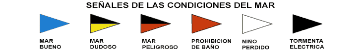 señales de las condiciones del mar, Banderas, banderines